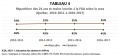 FGA-effectif Repartition-sexe-24ans-moins T4 I9 ICEA2019.jpg